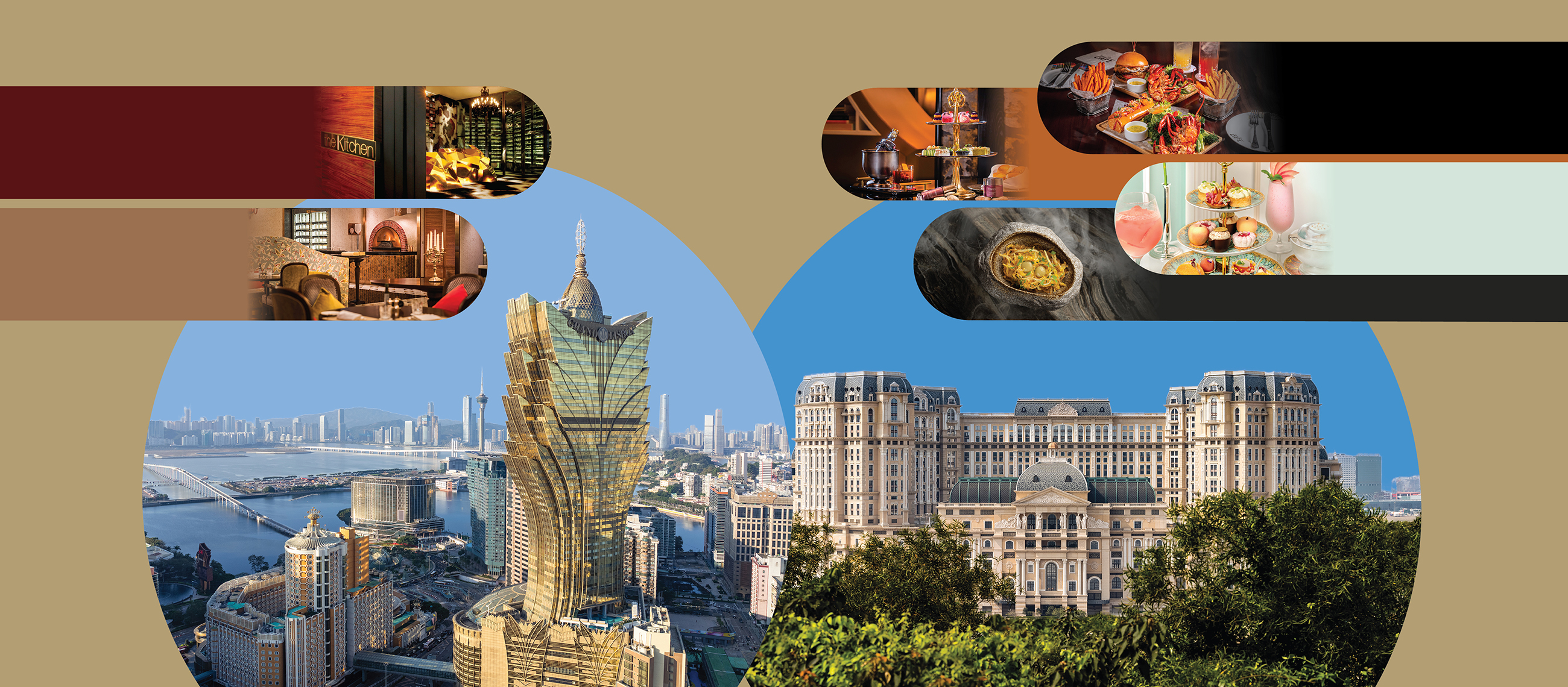 BNU Credit Card Dining Privileges