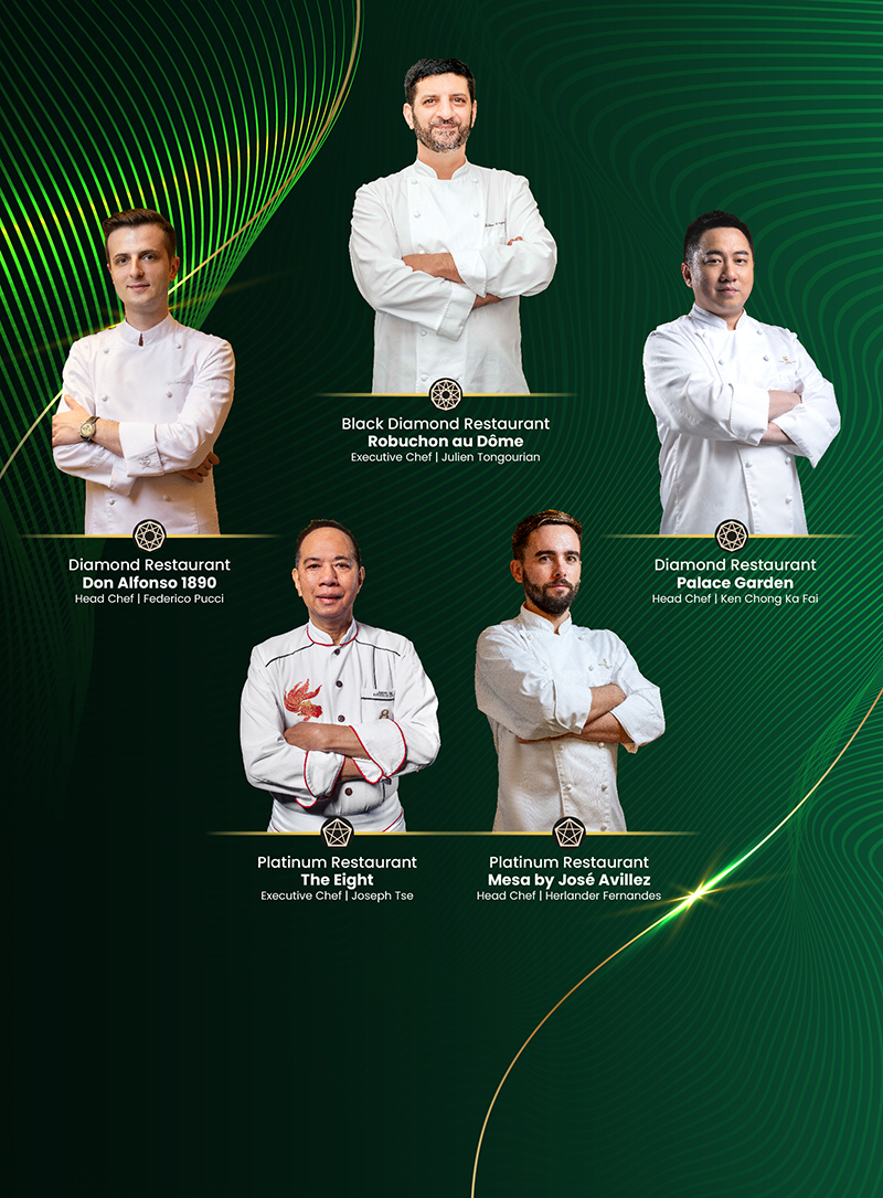 SJM Resorts Recognised on Trip.Gourmet 2026 The Global Selection of Restaurants