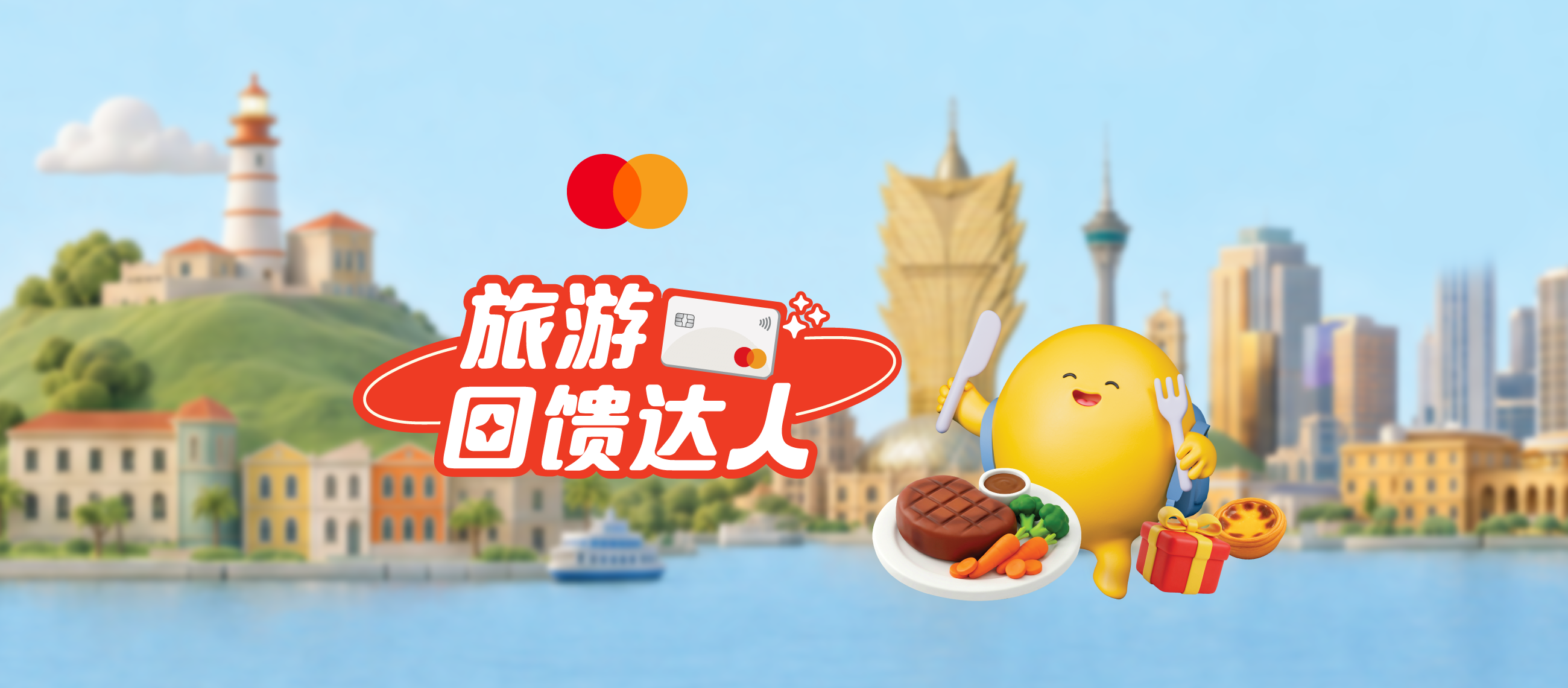 Mastercard Travel Rewards Expert